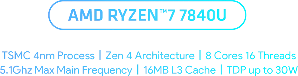 AYA NEO GEEK 1S 24 Ryzen 7 7840U