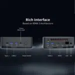PowerBox Pro Mini PC Marketing