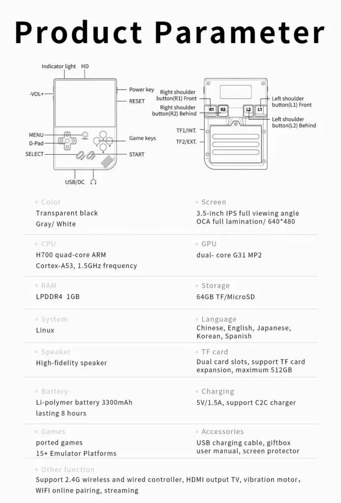 ANBERNIC RG35XX Plus 9 Anbernic RG35XX Plus: Product specifications and features overview.