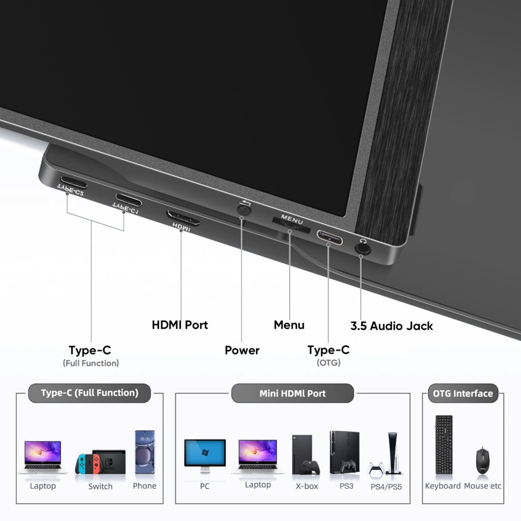 Image of the DroiX PM14 Portable Monitor, supporting a broad range of HDMI and Type-C devices, enhancing compatibility across digital ecosystems. Ideal for gamers, creative professionals on Mac, and business professionals needing an extra screen. User-friendly for Windows with plug-and-play setup for hassle-free use