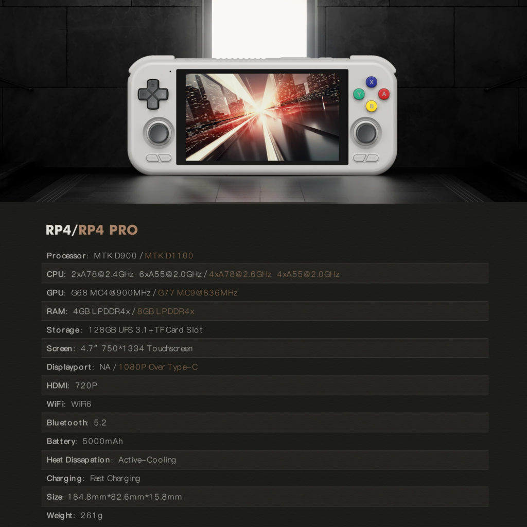 Retroid Pocket 4 Pro technical specifications include a powerful processor, high-resolution display, extensive RAM and storage, and support for various gaming emulators and applications, offering a premium handheld gaming experience.
