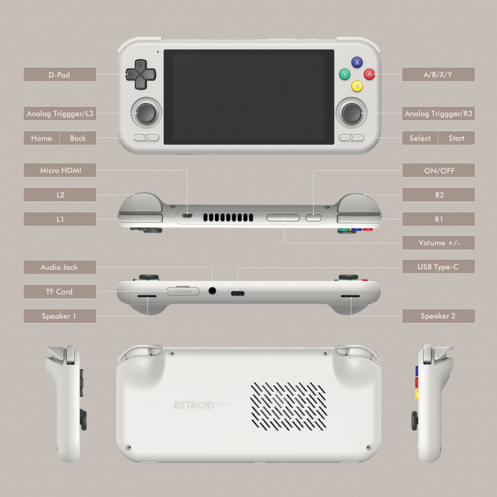 Retroid Pocket 4 Pro system parameters encompass a robust processor, high-resolution display, ample RAM and storage, and support for diverse gaming emulators and applications, ensuring an exceptional handheld gaming experience.