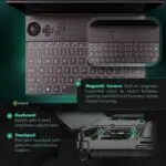 The GPD Win Max 2 2024 features a keyboard with 2 levels of brightness adjustment allowing for optimal visibility in various lighting conditions The device includes magnetic covers that enable easy switching between a business laptop and a gaming handheld Additionally it has a precision touchpad for accurate and responsive navigation