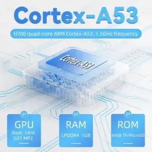 ANBERNIC RG35XX Plus 3 Anbernic RG35XX Plus: Powered by H700 quad-core ARM Cortex-A53 CPU at 1.5GHz, with dual-core G31 MP2 GPU for smooth, lag-free gaming performance.