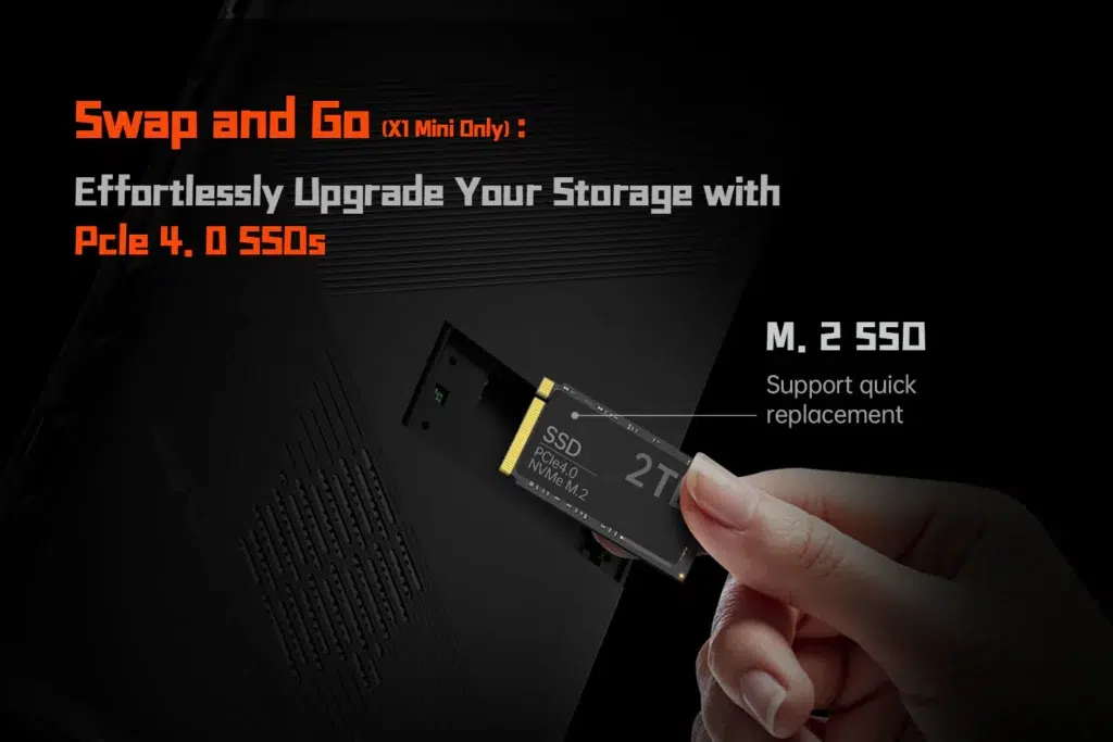 ONEXPLAYER X1 Mini 5 Close-up image of a user swapping an SSD on the ONEXPLAYER X1 Mini with a PCIe 4.0 M.2 SSD labeled 2TB, illustrating quick storage upgrades with the 'Swap and Go' feature exclusive to the X1 Mini.