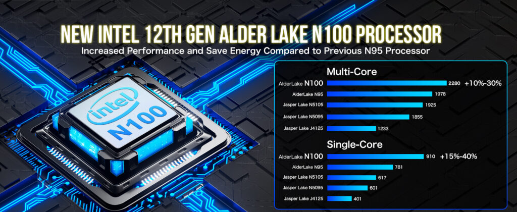 GMKtec N100 Alder Lake mini PC with a compact, sleek black design featuring a minimalist front panel, multiple connectivity ports on the back including HDMI, USB, and Ethernet, and the Intel Alder Lake processor emblem