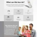 An infographic highlighting the multifunctional capabilities of the K8 PRO, describing its ability to support games, stream TV, play music, and screen high-definition movies. A family is shown watching TV together, emphasizing the entertainment value for all ages with features like wireless screen projection and smart functionalities.
