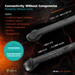 Connectivity features of the ONEXPLAYER F1 Pro with dual USB C 40 ports USB 32 Type A port microSD slot 35mm audio jack Wi Fi 6 and Bluetooth 52 support Dimensions listed as 1035 x 386 x 087 inches and lightweight design at 132 lbs 599g