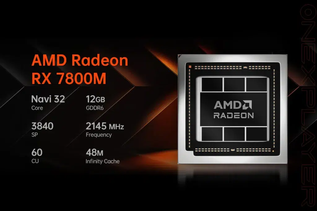 ONEXPLAYER ONEXGPU 2 eGPU Docking Station 2 A specifications breakdown of the AMD Radeon RX 7800M GPU, featuring highlights like Navi 32 core, 12GB GDDR6 memory, 3840 stream processors, 2145 MHz frequency, and 48 MB of Infinity Cache. The image is styled with a black and orange theme, with the ONEXPLAYER branding subtly visible.