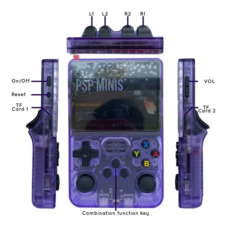 R36S handheld gaming console 4 A close-up of the R36S handheld gaming device with transparent purple casing, showing its labeled buttons and slots. The device has multiple controls, including an On/Off switch, Reset button, TF card slots, volume control, and a combination function key. The screen displays "PSP Minis" with "41 Games Available.