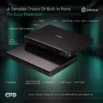 Image showcasing the GPD Win Max 2 2025s ports and expansion options Features include USB 4 USB 32 Gen 2 micro SD and SD slots HDMI 21 and an Oculink SFF 8612 port Includes a 35mm audio jack fingerprint enabled power button and loudspeakers emphasizing easy expansion and accessibility