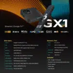 A specifications infographic for the RockTek GX1 detailing key features like 4K resolution Dolby Vision HDR support AV1 codec and included accessories