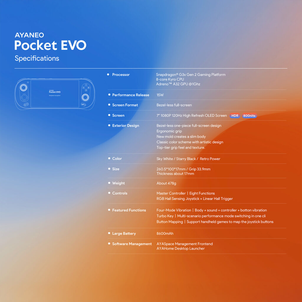 Specifications sheet for the AYANEO Pocket EVO, detailing features like the Snapdragon G3x Gen 2 platform, 7-inch 1080p OLED HDR 120Hz screen, ergonomic design, and 8600mAh battery capacity.