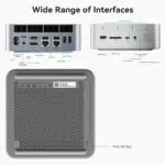 An infographic showcasing the various ports and connectivity options on the Beelink GTi13 Ultra The rear panel includes Thunderbolt 4 HDMI 4K DisplayPort 14 dual LAN 25G USB 30 and power input The front panel features USB ports an SD card slot a 35mm audio jack and a fingerprint sensor The bottom view highlights the PCIe x8 slot