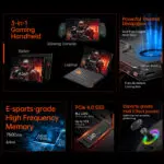 ONEXPLAYER X1 PRO promotional graphic highlighting its 3 in 1 functionality as a gaming console tablet and laptop along with high performance cooling PCIe 40 SSD support and esports grade joysticks