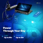 A promotional image for the GPD MicroPC 2 showing its 2 IN 1 Yoga ULTRABOOK design and specifications A GPD MicroPC 2 is displayed open in laptop mode at an angle with a data driven dashboard on its screen The left side of the image lists its key specifications storage touch screen CPU GPU RAM OS wireless connection and battery Logos for intel processor and Windows 11 Pro are in the bottom left corner The DROIX logo is in the top right