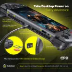 An infographic focusing on the GPD WIN 5s connectivity and size The device is shown at an angle displaying an action game on its screen and connected by a USB C cable Callouts highlight ports like Dual USB 32 USB4 40Gbps 35mm Audio Jack and an Advanced BIOS Reset Circular insets detail the MicroSD Expansion and Mini SSD Slot with a 2TB card The bottom lists the devices Weight 125 lbs  565g and Dimension