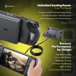 An infographic promoting the GPD WIN 5s Unlimited Gaming Power through its 80Wh Detachable Battery System The image shows the device being held with a separate battery pack connected by a coiled cable emphasizing the Hot Swappable Design The bottom of the image details expected Battery Performance by Usage 2 Hours for Intensive Gaming 3 4 Hours for Moderate Gaming and Up to 6 Hours for Light Gaming