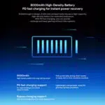 A promotional graphic for the KONKR Pocket Fits battery The image shows a stylized blue glowing battery icon on a blue gradient background The top text reads 8000mAh High Density Battery PD fast charging for instant power recovery The bottom of the image lists key features such as PD fast charging support and Bypass charging support