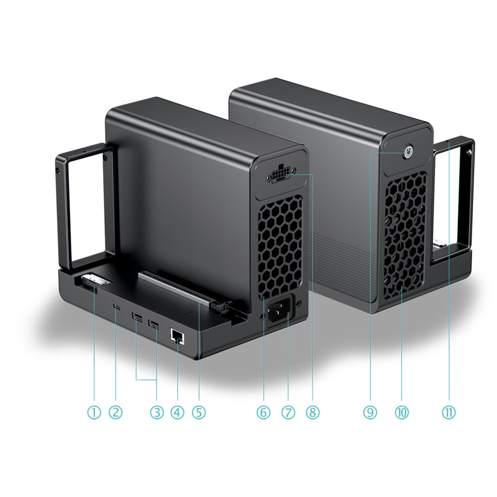 A detailed interface diagram of the GPD G2 and GPD BOX ecosystem, highlighting the MCIO 8i port, USB4 v2.0 port, RJ45 Ethernet, and the 12V-2x6 power input for high-performance graphics cards.