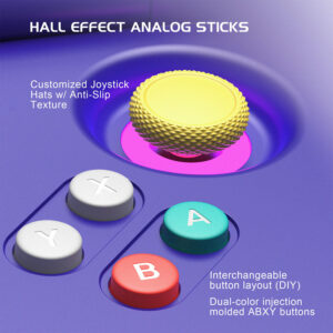 Close-up of the Retroid Pocket Flip 2 controls featuring customized anti-slip Hall effect analog sticks and dual-color injection molded ABXY face buttons.