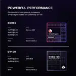 Performance comparison chart for the Retroid Pocket Flip 2 highlighting the Qualcomm Snapdragon 865 CPU, Adreno 650 GPU, and Wi-Fi 6 connectivity features.
